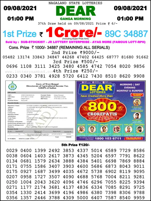 Lottery Sambad 1 PM result 09 Aug 2021
