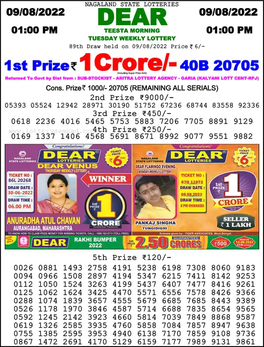 Lottery Sambad 1 PM result 09 Aug 2022