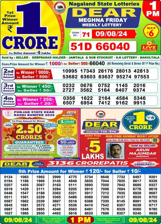 Lottery Sambad 1 PM result 09 Aug 2024