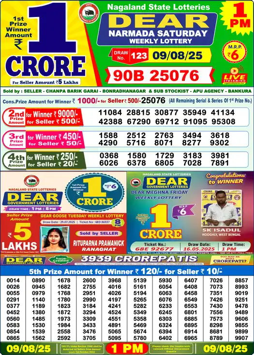 Lottery Sambad 1 PM result 09 Aug 2025