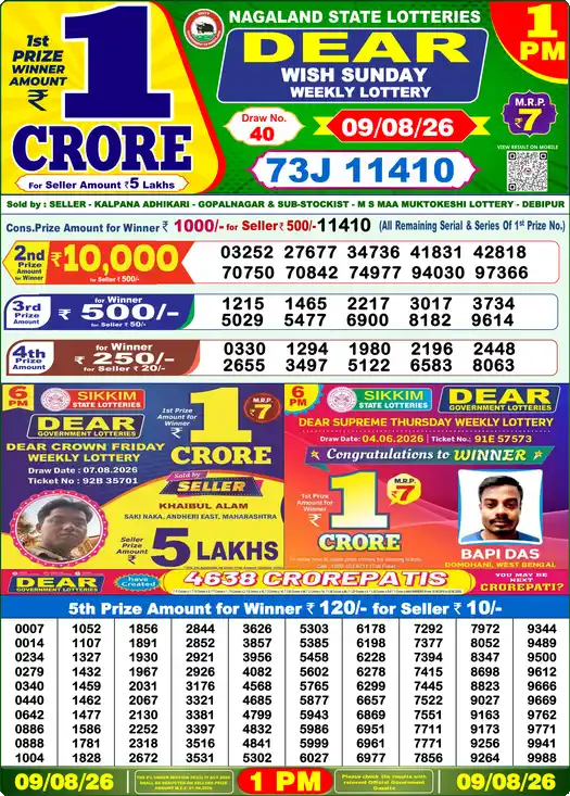 Lottery Sambad Result 1 PM 09 Aug 2026