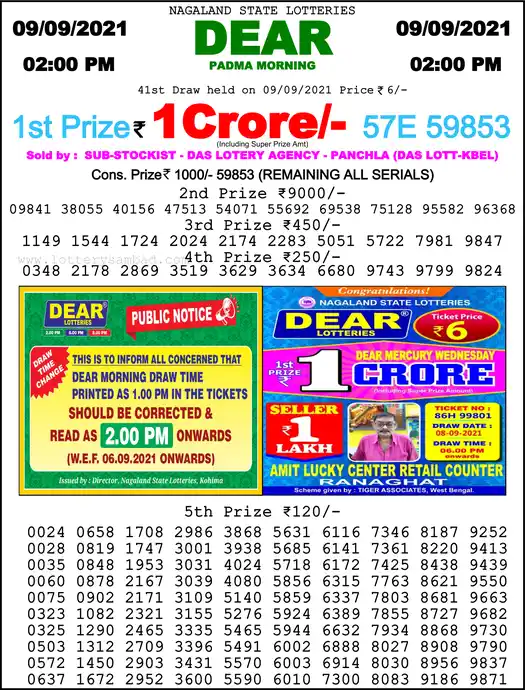 Lottery Sambad 1 PM result 09 Sep 2021