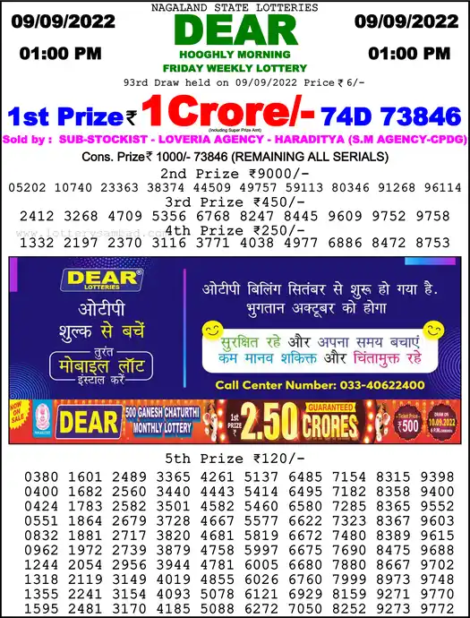 Lottery Sambad 1 PM result 09 Sep 2022