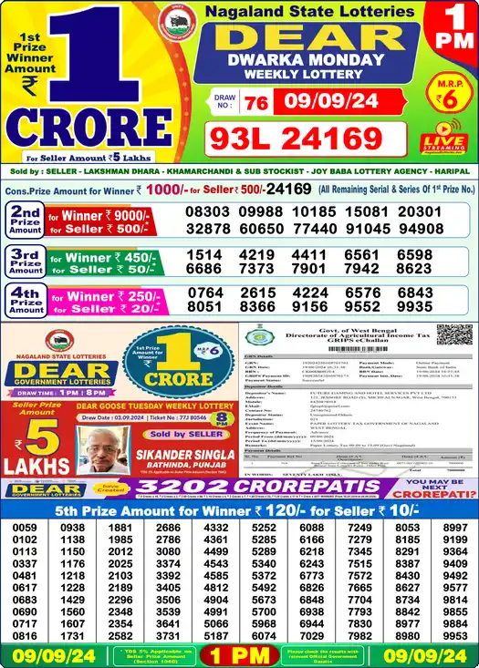Lottery Sambad 1 PM result 09 Sep 2024