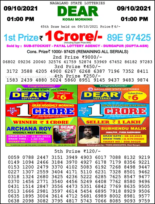 Lottery Sambad 1 PM result 09 Oct 2021