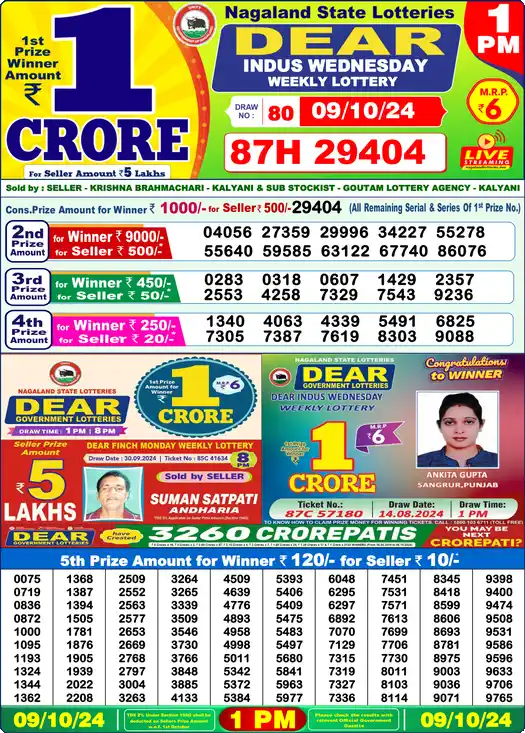 Lottery Sambad 1 PM result 09 Oct 2024