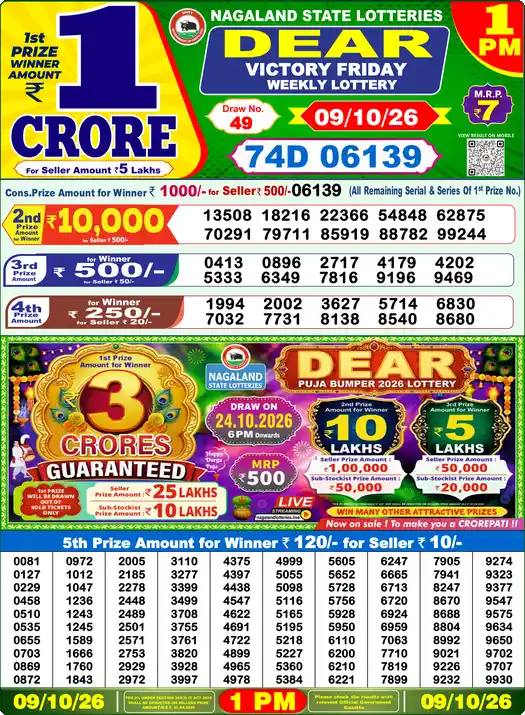 Lottery Sambad 1 PM result 09 Oct 2026