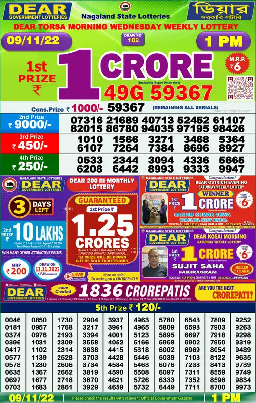 Lottery Sambad 1 PM result 09 Nov 2022