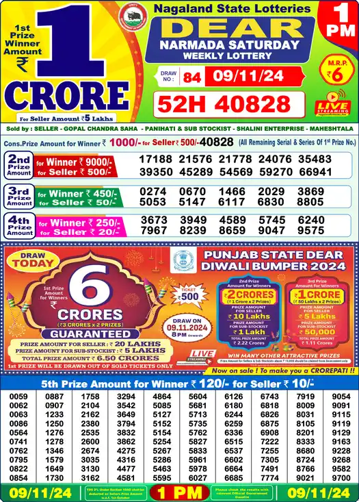 Lottery Sambad 1 PM result 09 Nov 2024