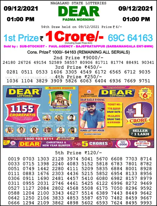 Lottery Sambad 1 PM result 09 Dec 2021