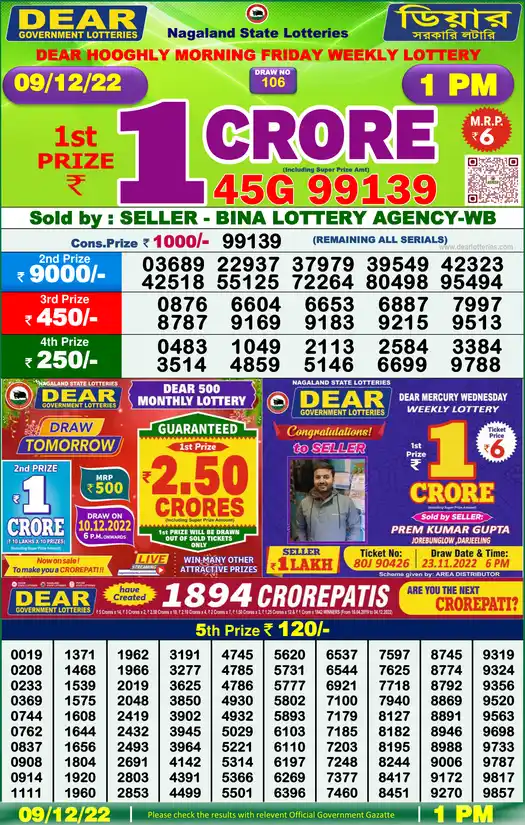 Lottery Sambad 1 PM result 09 Dec 2022