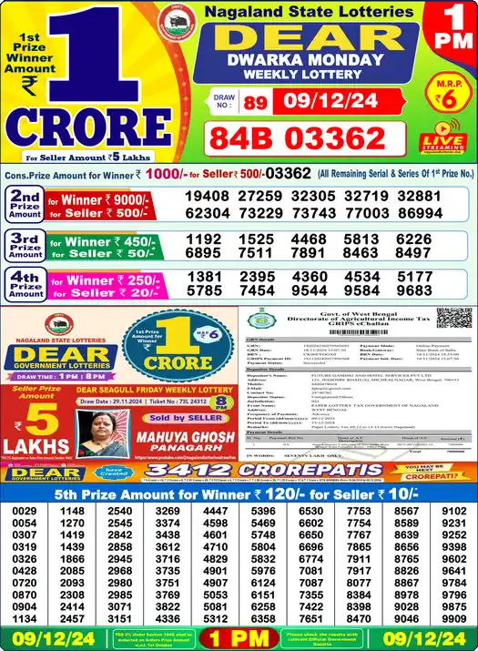 Lottery Sambad 1 PM result 09 Dec 2024