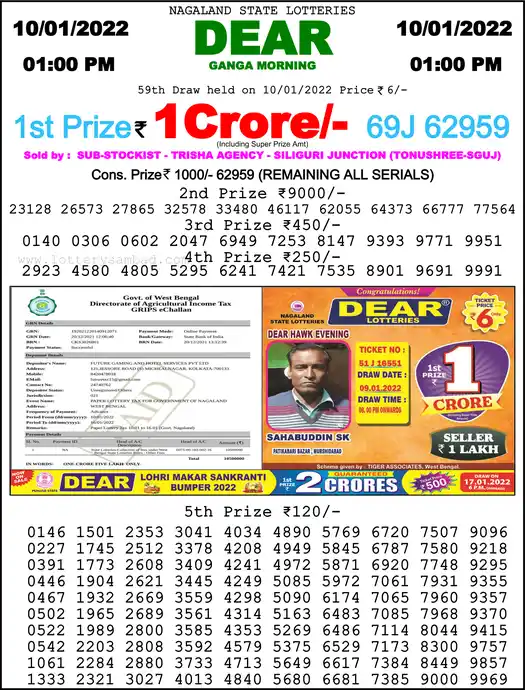 Lottery Sambad 1 PM result 10 Jan 2022