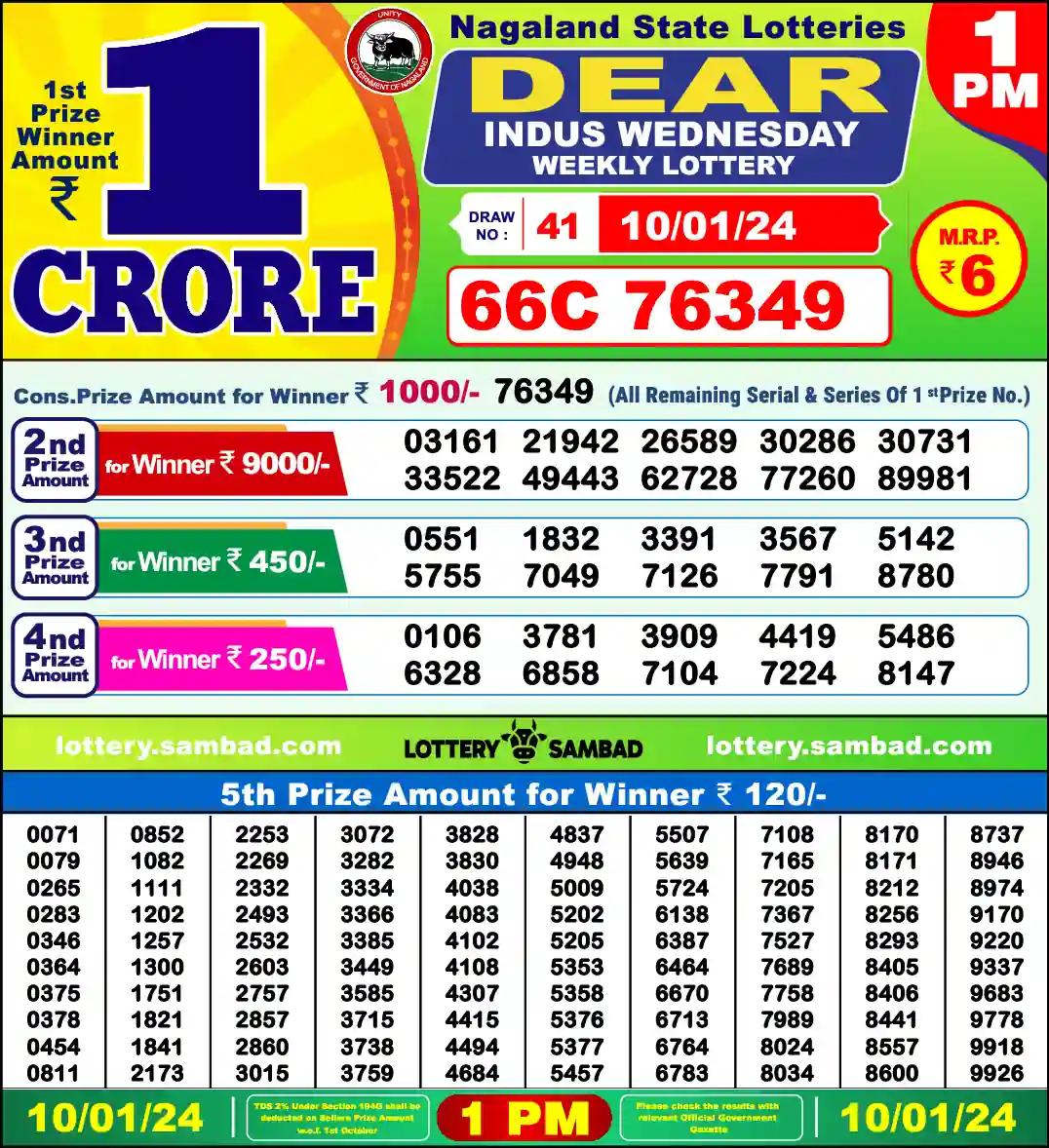 Lottery Sambad 1 PM result 10 Jan 2024