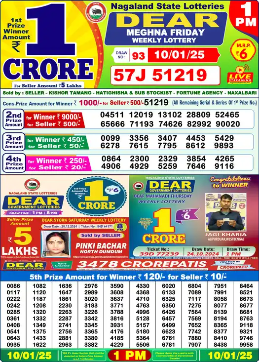 Lottery Sambad 1 PM result 10 Jan 2025