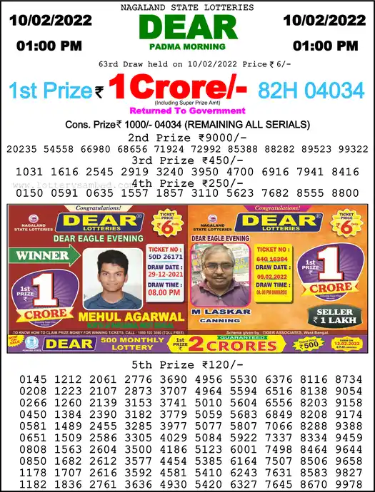 Lottery Sambad 1 PM result 10 Feb 2022