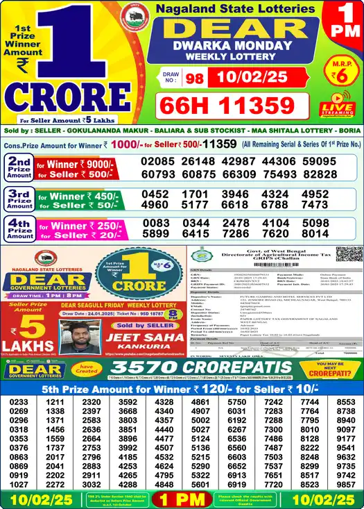 Lottery Sambad 1 PM result 10 Feb 2025