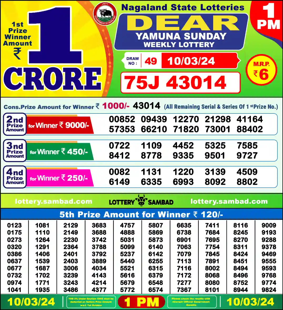 Lottery Sambad 1 PM result 10 Mar 2024