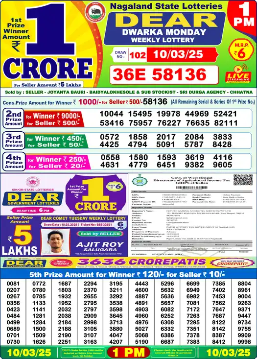 Lottery Sambad 1 PM result 10 Mar 2025