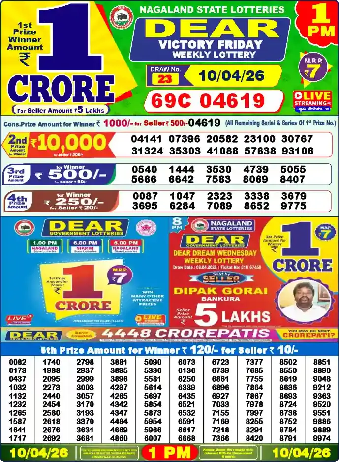 Lottery Sambad 1 PM result 10 Apr 2026