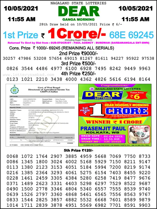 Lottery Sambad 1 PM result 10 May 2021