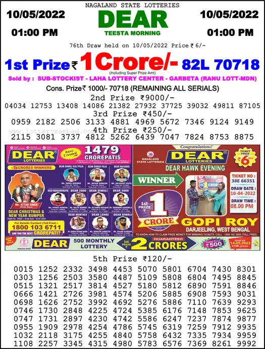 Lottery Sambad 1 PM result 10 May 2022