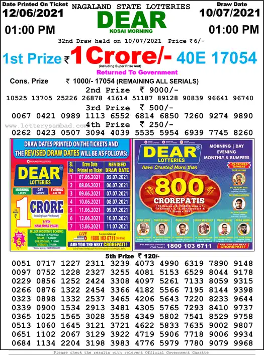 Lottery Sambad 1 PM result 10 Jul 2021