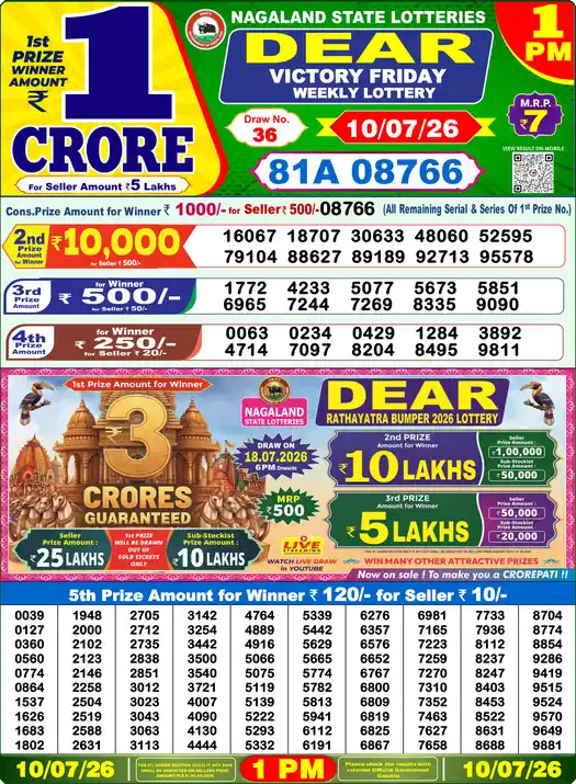 Lottery Sambad 1 PM result 10 Jul 2026