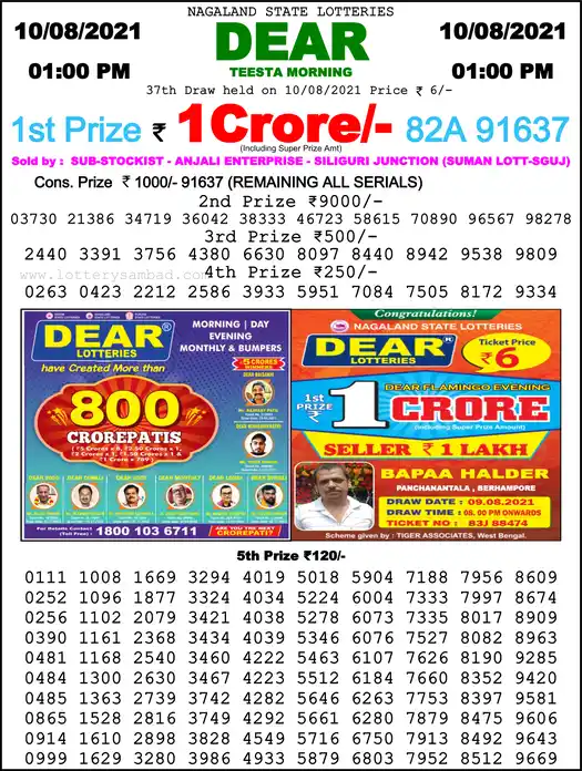Lottery Sambad 1 PM result 10 Aug 2021