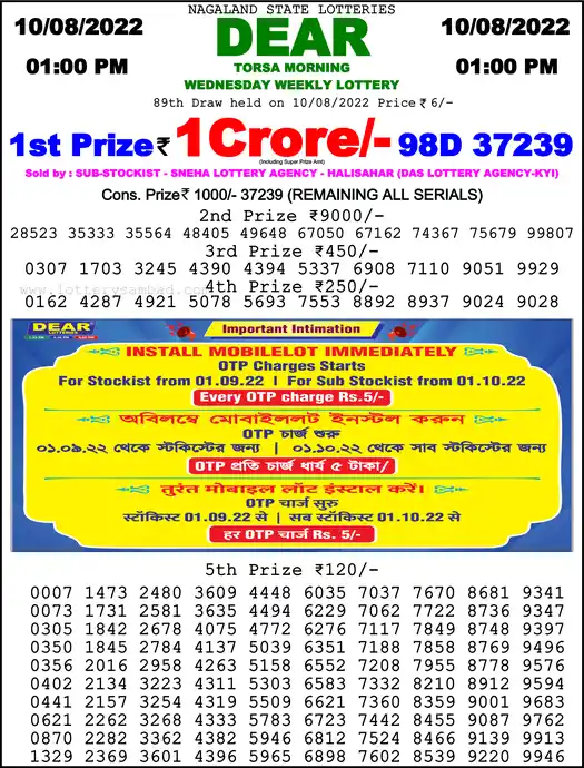 Lottery Sambad 1 PM result 10 Aug 2022