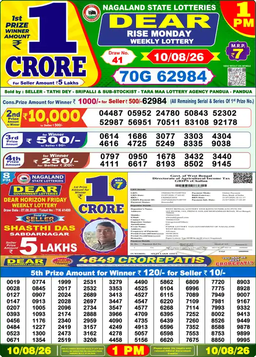 Lottery Sambad Today 1:00 PM Result 10 August 2026