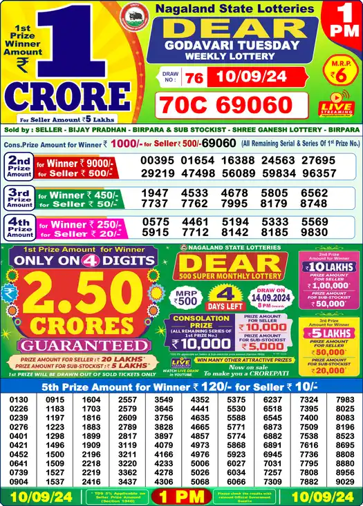 Lottery Sambad 1 PM result 10 Sep 2024
