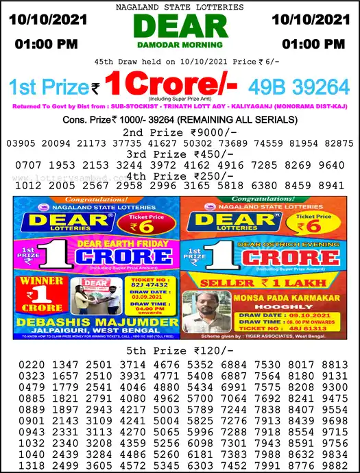Lottery Sambad 1 PM result 10 Oct 2021