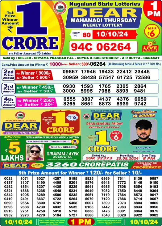 Lottery Sambad 1 PM result 10 Oct 2024