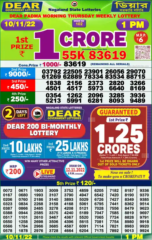 Lottery Sambad 1 PM result 10 Nov 2022