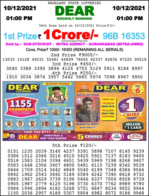 Lottery Sambad 1 PM result 10 Dec 2021