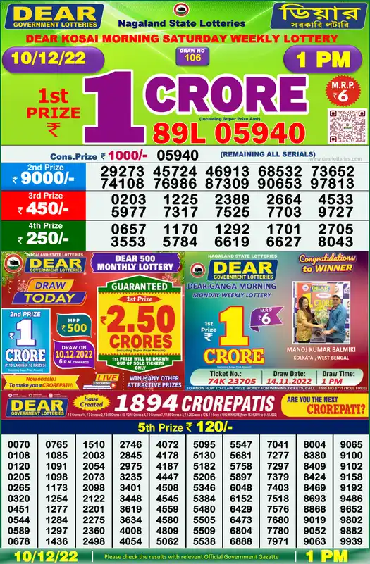 Lottery Sambad 1 PM result 10 Dec 2022