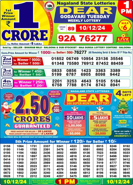 Lottery Sambad 1 PM result 10 Dec 2024