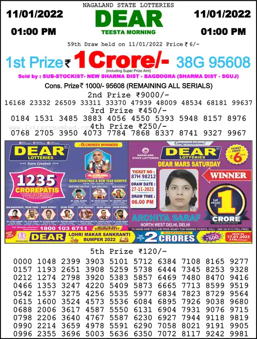 Lottery Sambad 1 PM result 11 Jan 2022