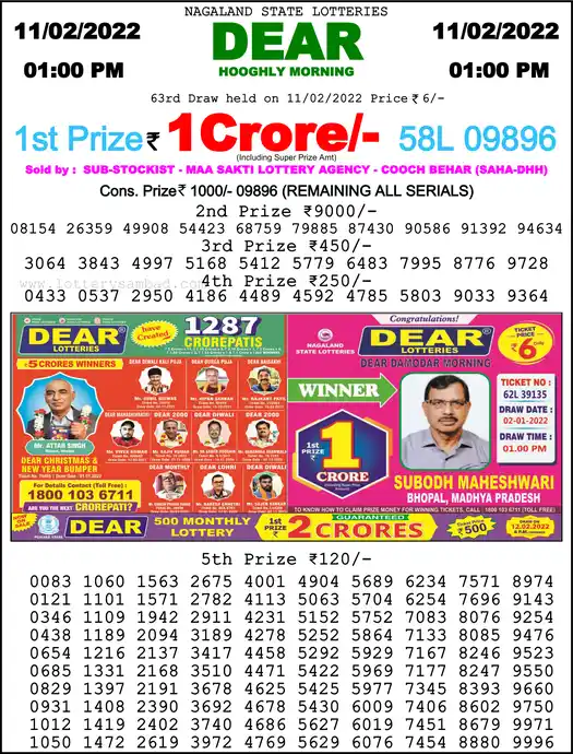 Lottery Sambad 1 PM result 11 Feb 2022