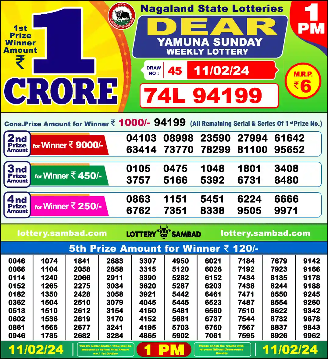 Lottery Sambad 1 PM result 11 Feb 2024