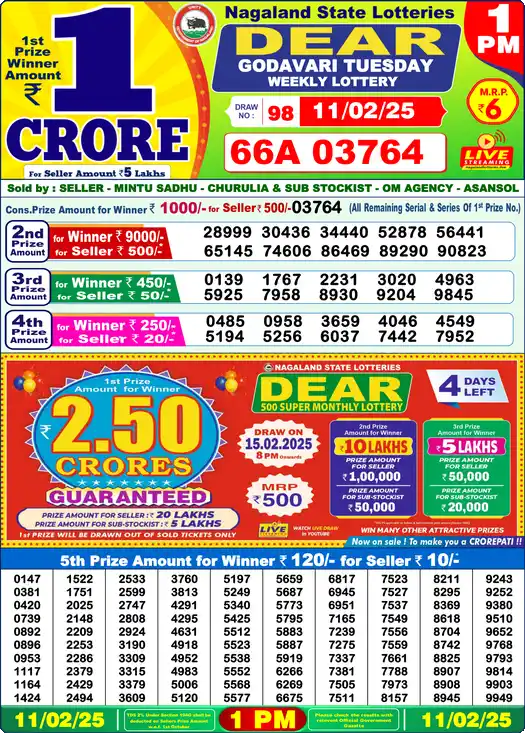 Lottery Sambad 1 PM result 11 Feb 2025