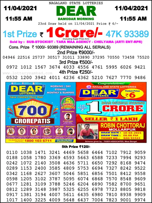 Lottery Sambad 1 PM result 11 Apr 2021
