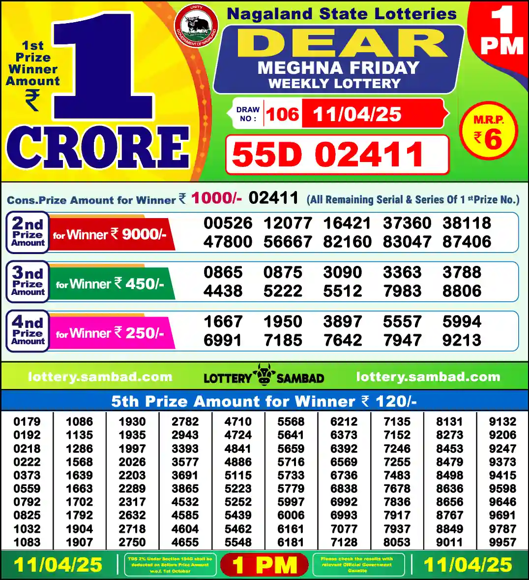 Lottery Sambad 1 PM result 11 Apr 2025
