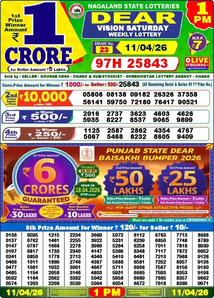 Lottery Sambad 1 PM result 11 Apr 2026
