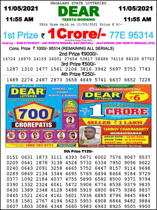 Lottery Sambad 1 PM result 11 May 2021