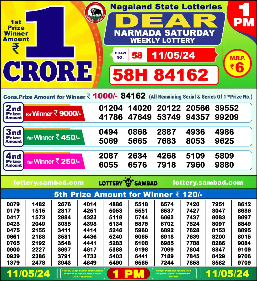 Lottery Sambad 1 PM result 11 May 2024