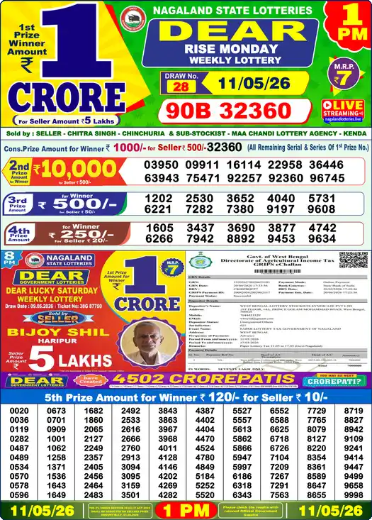 Lottery Sambad Today 1:00 PM Result 11 May 2026