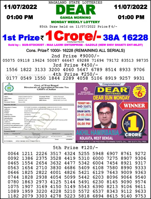 Lottery Sambad 1 PM result 11 Jul 2022