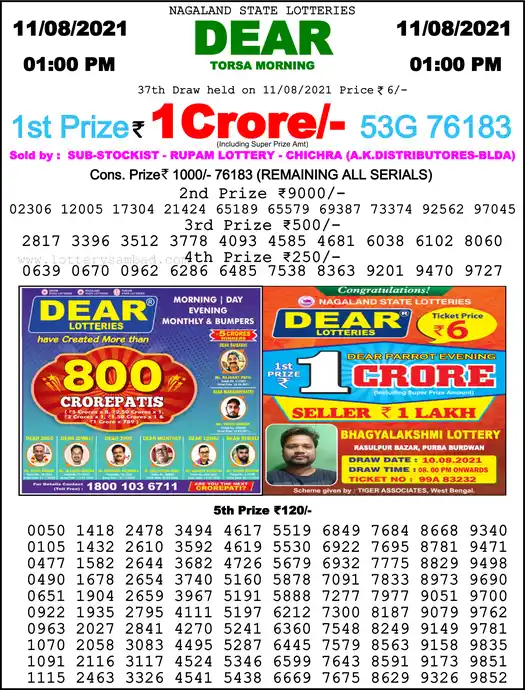 Lottery Sambad 1 PM result 11 Aug 2021